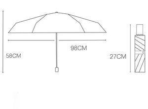 BMW Umbrella